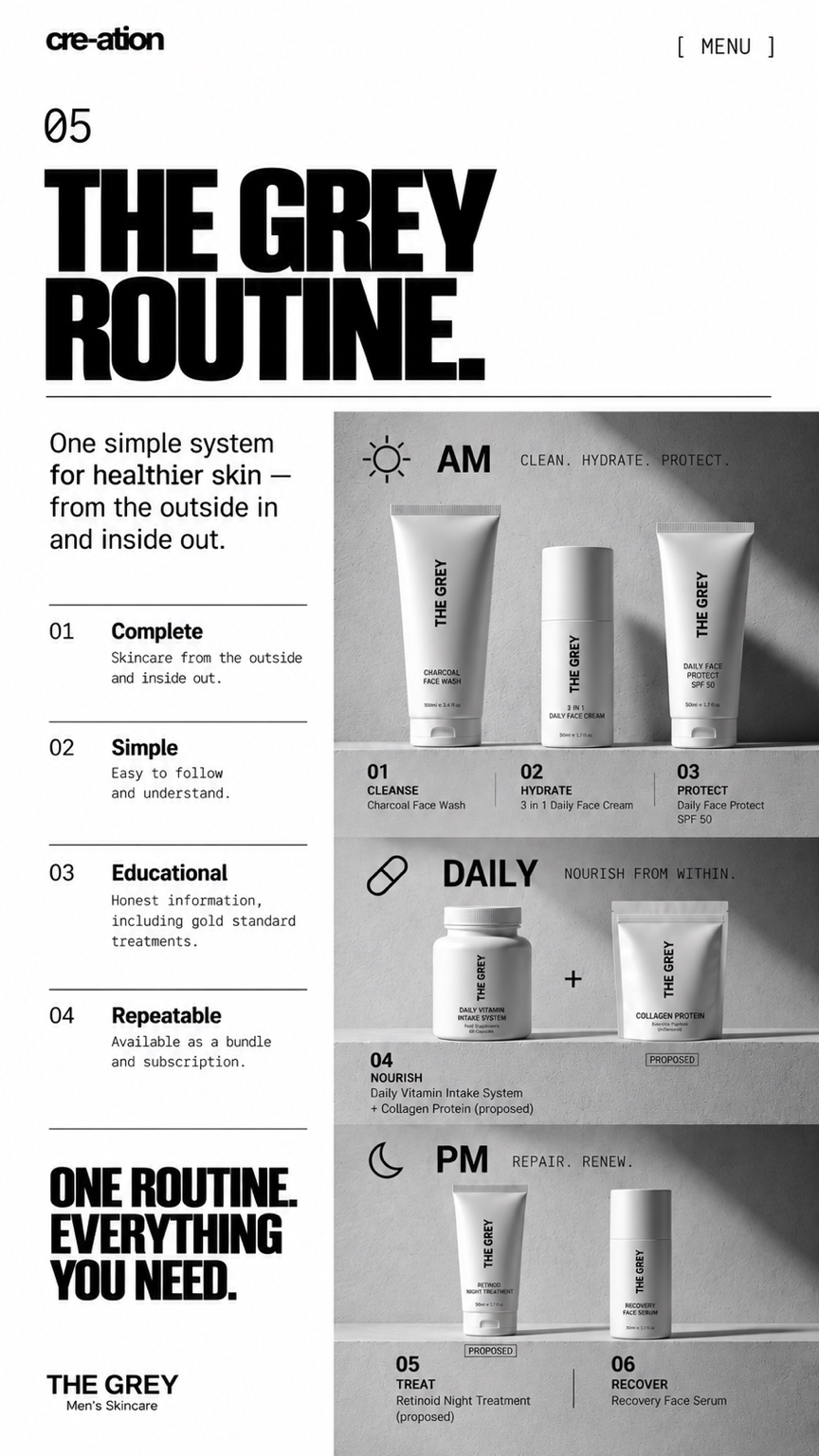 05. The Grey Routine. A complete, simple, educational and repeatable skincare routine.